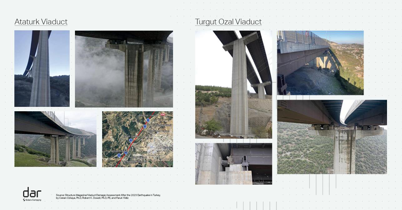 Resilient by design: Dar-designed viaducts withstand Turkiye’s strongest-ever, once-in-a-thousand-years event earthquake